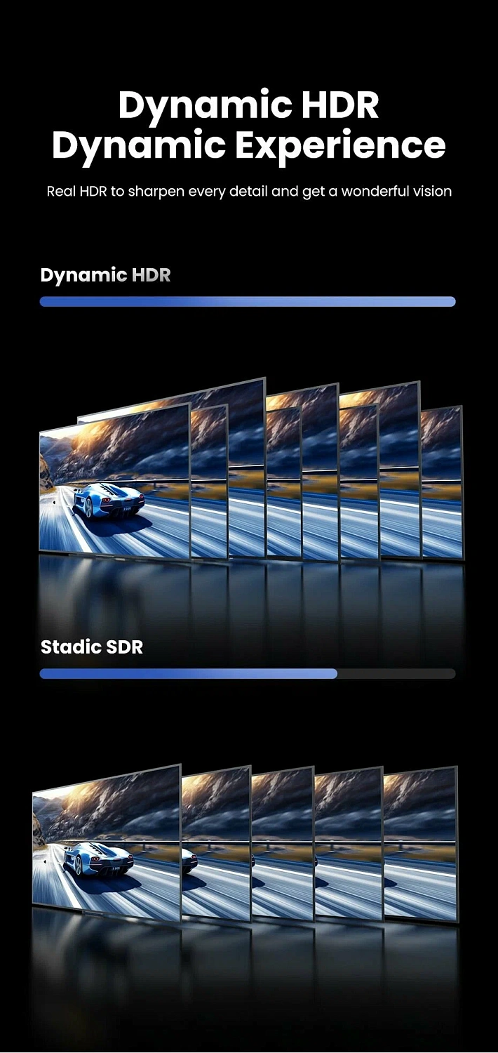 15383 Кабель Ugreen DP118 DisplayPort 2.1, 16K 30Hz, 1m, Цвет-серый